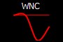WNC